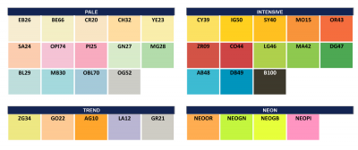 Бумага цветная IQ Color Trend, А4, 80 г/м2, 500 л Серый GR21
