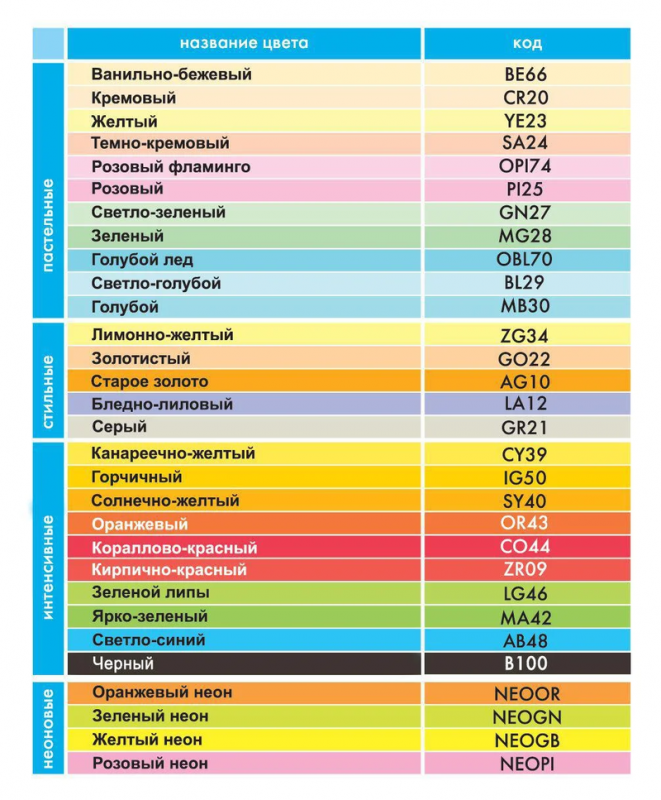 Бумага код. Цветная бумага Mondi IQ Color. IQ Color бумага палитра. IQ Color ig50. Бумага цветная для печати IQ Color зеленая интенсив lg46.